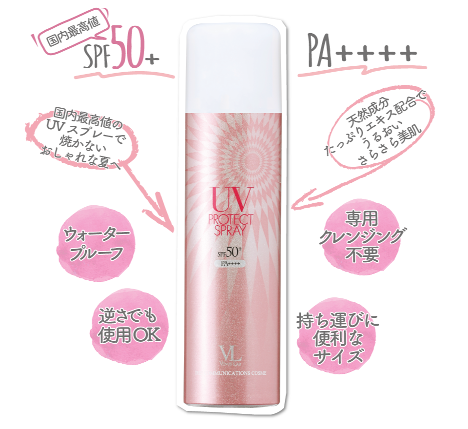 国内最高値 SPF50+ PA++++ 国内最高値のUVスプレーで焼かないおしゃれな夏へ 美容成分たっぷりエキス配合でうるおいさらさら美肌