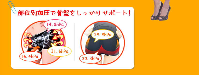 部位別加圧で骨盤をしっかりサポート!