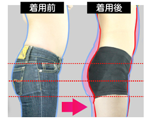 下腹部もサポート!ぽっこりお腹がスッキリ